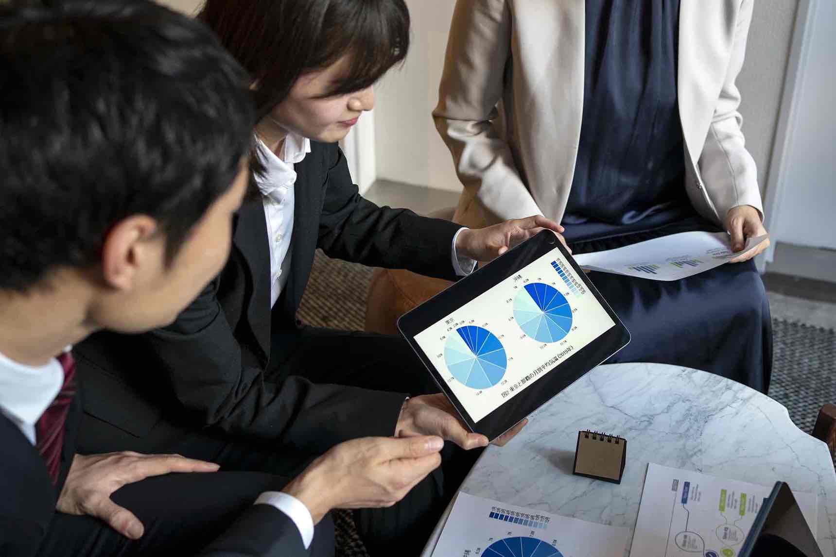 BUSINESS ANALYSIS UNTUK KINERJA BISNIS